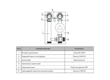 ROMMER Насосная группа с термостатическим смесительным клапаном (35-60 С) 1`` без насоса в теплоизоляции