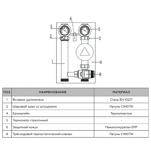 ROMMER Насосная группа с термостатическим смесительным клапаном (35-60 С) 1