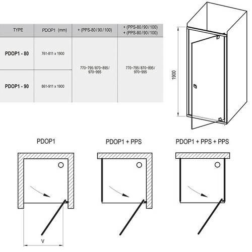 RAVAK Душевая дверь Pivot PDOP1-80 поворотная, одноэлементная, профиль сатин, витраж стекло Transparent
