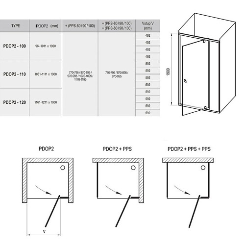 RAVAK Душевая дверь Pivot PDOP2-110 поворотная, двухэлементная, профиль блестящий, витраж стекло Transparent