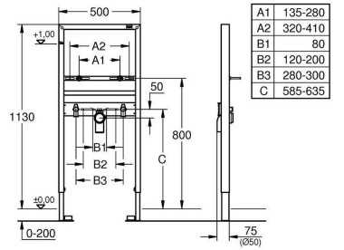 GROHE Система инсталляции для раковины Rapid SL, со звукоизоляцией подключений смесителя, высота 1,13 м