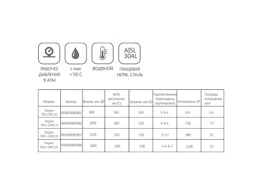 RAVAK Полотенцесушитель водяной Degree 500/800, 1/2``, хром